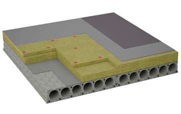 considerations of Sandling flat roofing insulation